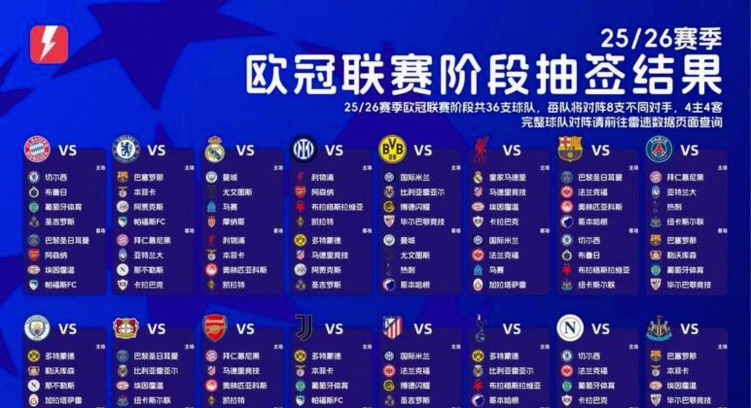 欧冠淘汰赛抽签欧冠淘汰赛抽签结果出炉