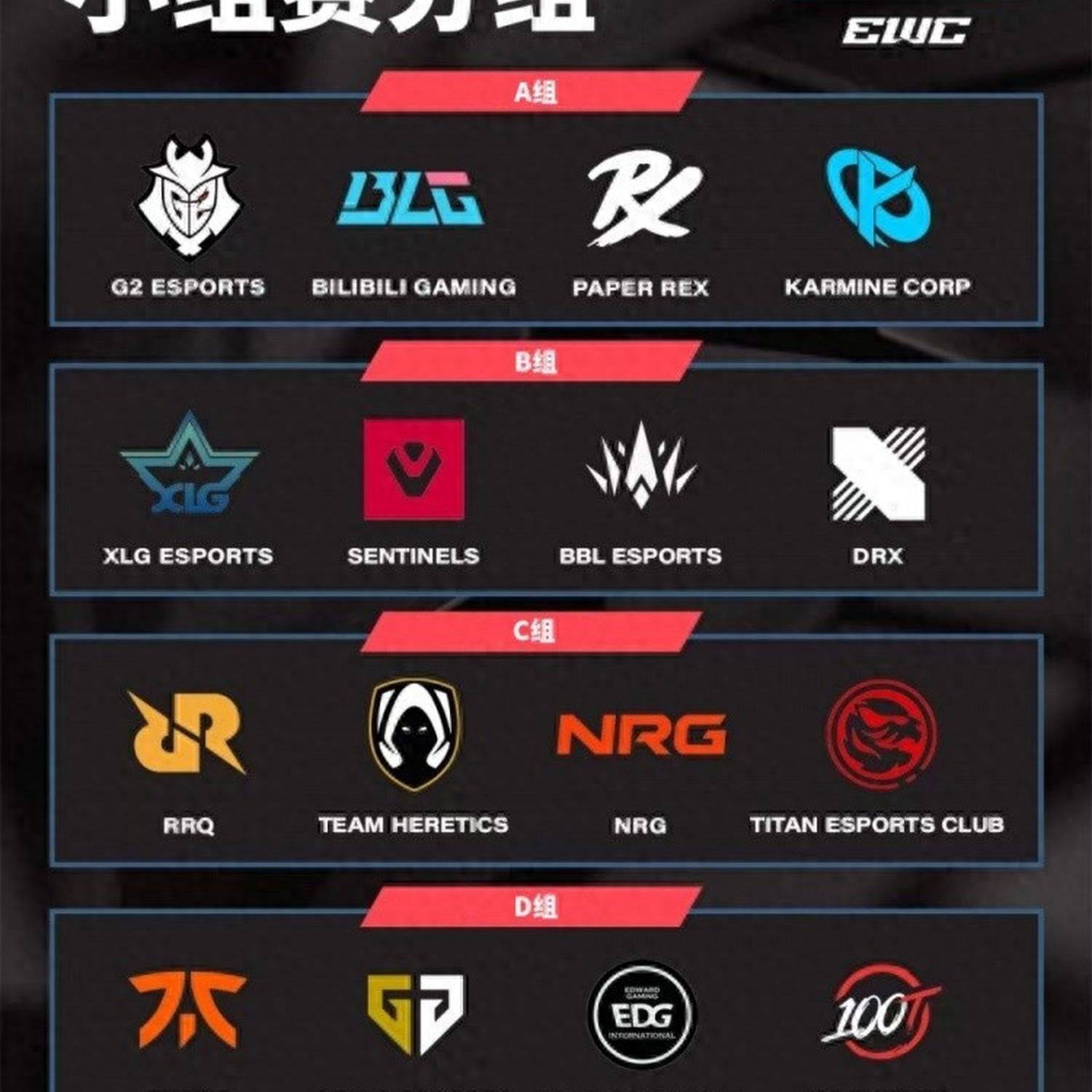 世界杯电子竞技电竞世界杯newbee